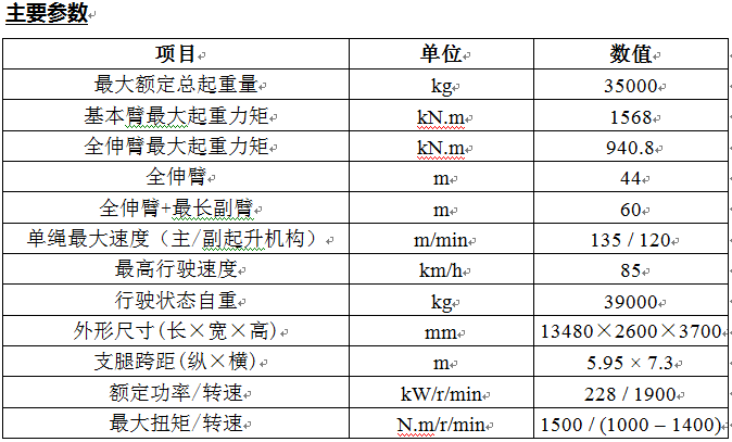 尊龙凯时首页·(中国)人生就是搏!官网