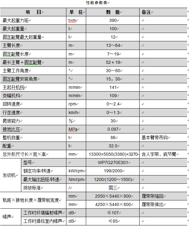 尊龙凯时首页·(中国)人生就是搏!官网