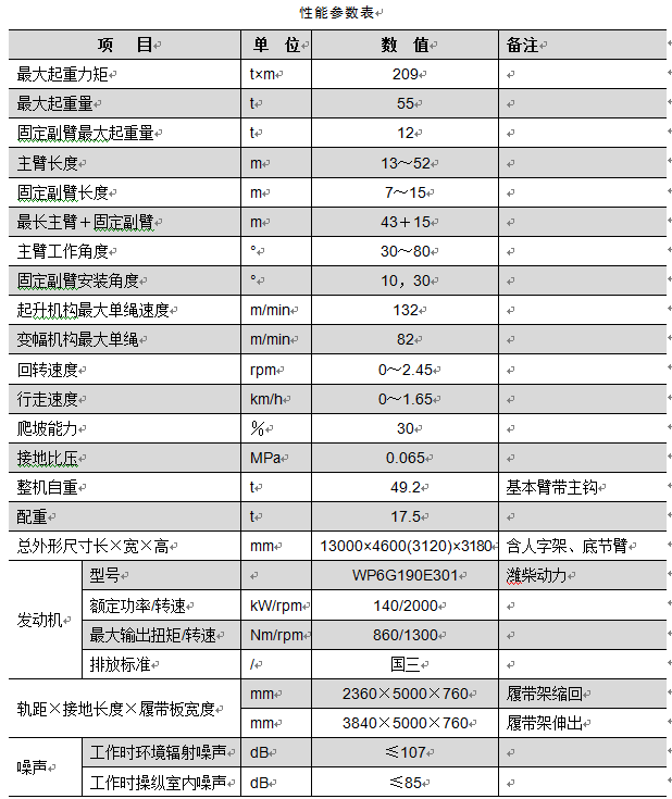 尊龙凯时首页·(中国)人生就是搏!官网