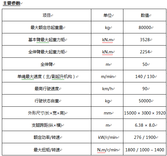 尊龙凯时首页·(中国)人生就是搏!官网