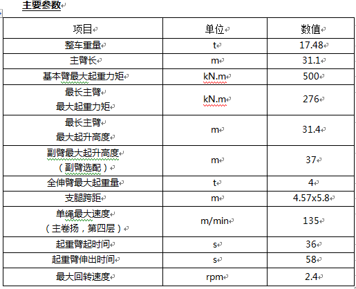 尊龙凯时首页·(中国)人生就是搏!官网