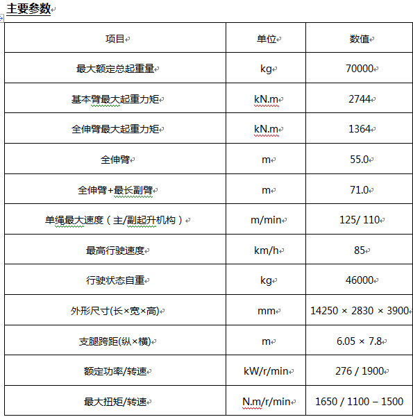 尊龙凯时首页·(中国)人生就是搏!官网