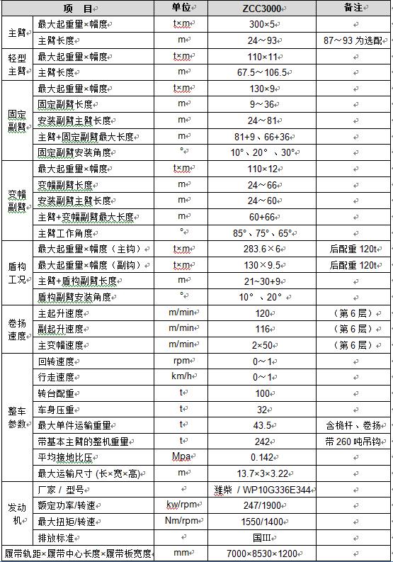 尊龙凯时首页·(中国)人生就是搏!官网